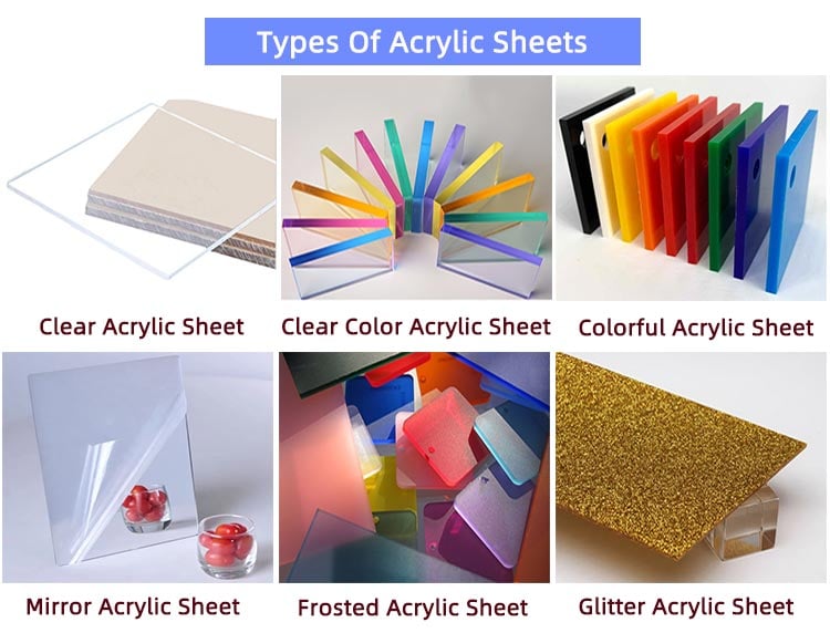 Acrylic Sheets of Different Types